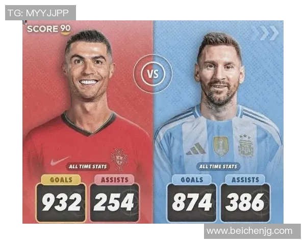 全球足球四大球星排名揭晓 谁能超越梅西和C罗成为新王者