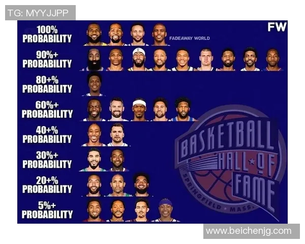 2018年全球百大足球球星全解析：谁是年度最佳球员的终极竞争者